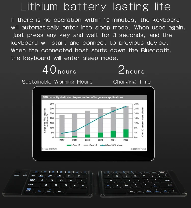 Складная Bluetooth клавиатура BT Беспроводная складная клавиатура для ipad планшет ТВ компьютер ПК USB IOS/Android/Windows заряжаемая батарея