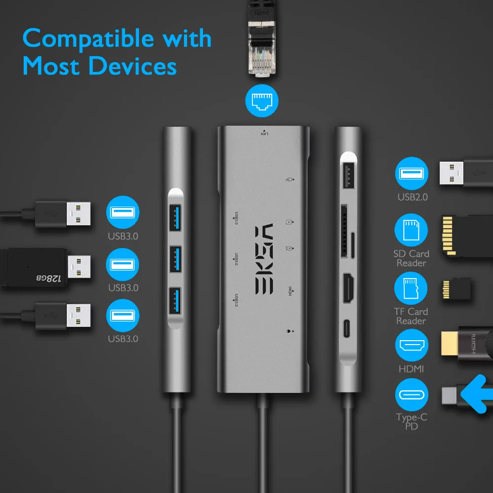 EKSA usb-хаб USB C к HDMI RJ45 Thunderbolt 3 адаптер для MacBook samsung Galaxy S9 S10 huawei mate 20 P20 Pro type 0