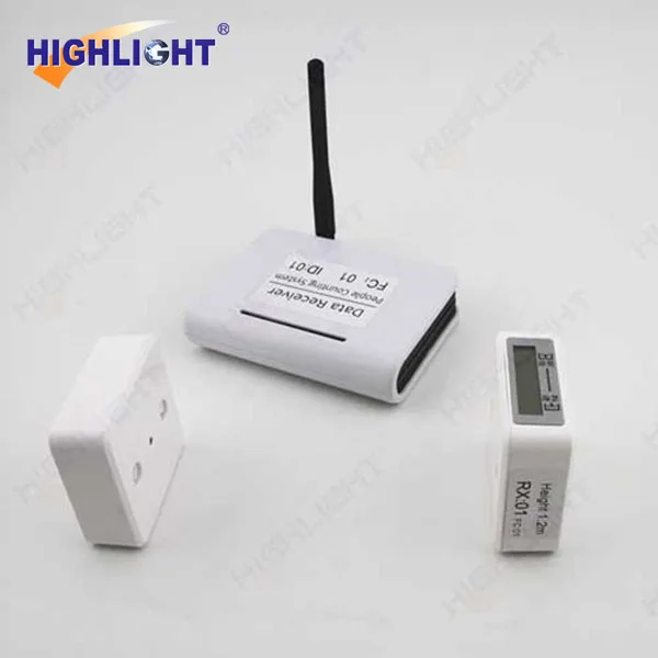 Лидер продаж беспроводная система для розничного магазина HPC005|people counter|counter