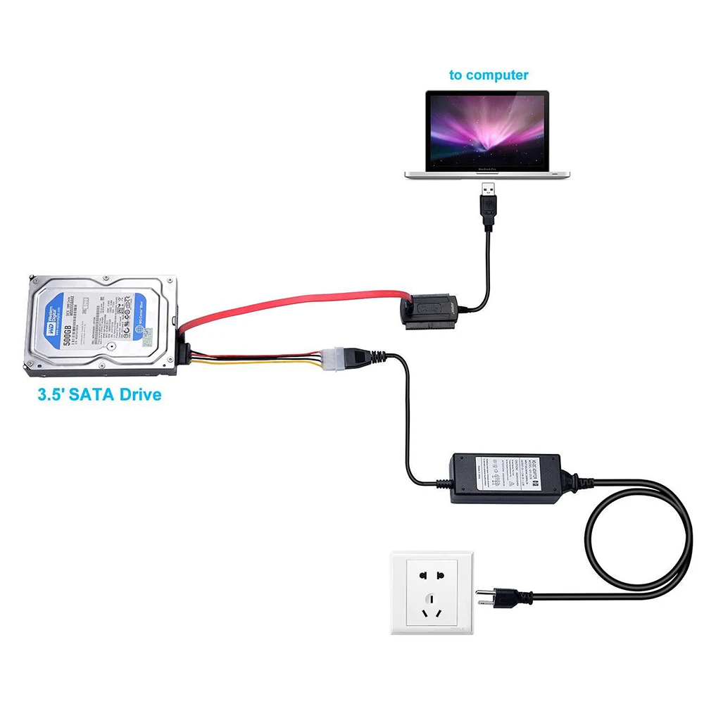 SATA/PATA/IDE к USB 2 0 адаптер конвертер кабель для 5/3 5 дюймовый жесткий диск|Кабели USB| |