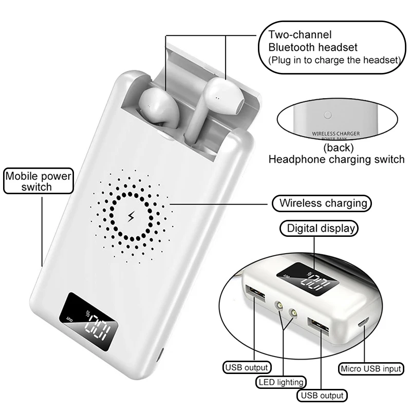 Портативное быстрое зарядное устройство для bluetooth наушников