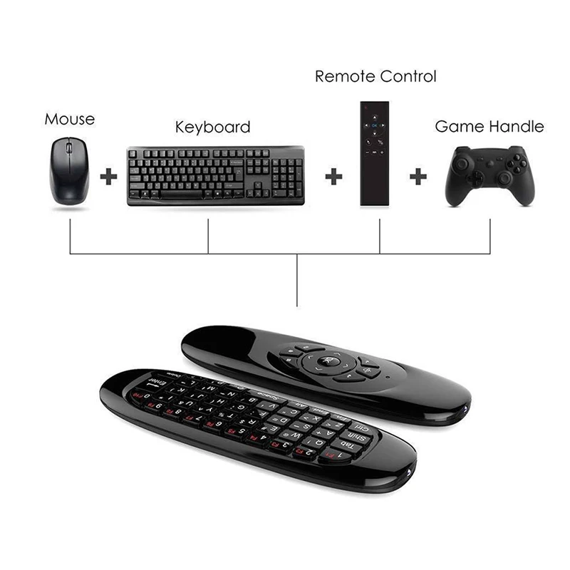 Беспроводная мини клавиатура Fly Air Mouse 2 4 ГГц перезаряжаемая на русском и