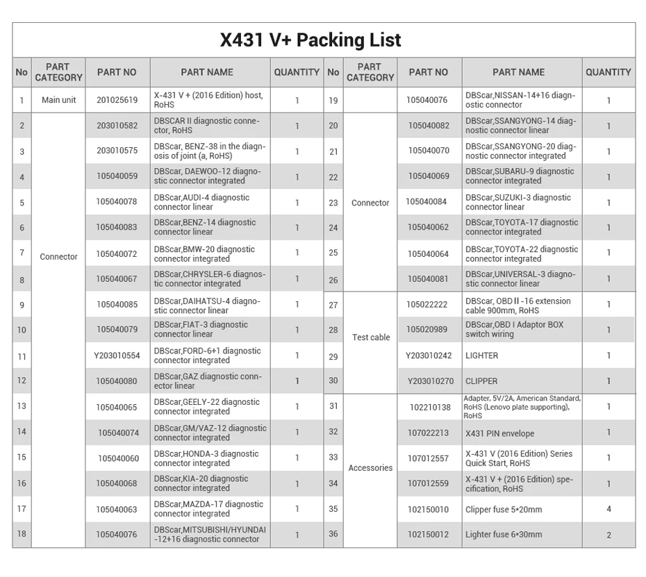 Launch X431 V+ HD heavy duty 10.1" Android Screen Tablet Bluetooth/wifi auto diagnostic scanner test for 12V car& 24V truck
