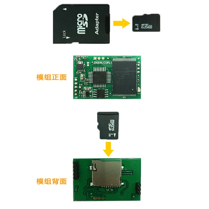 

Serial Voice Module Evaluation Board, EKT1G08A