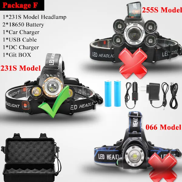 Package F Светодиодный налобный Светильник 3000 налобный фонарь 5* T6, масштабируемая Налобная лампа, Водонепроницаемый вспышка, светильник фонарь, головной светильник, аккумулятор 18650 для рыбалки - Испускаемый цвет: Package F