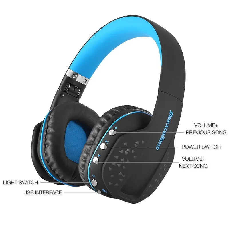 Beexcellent Q2 Беспроводной Bluetooth складные наушники HiFi стереогарнитура с микрофоном