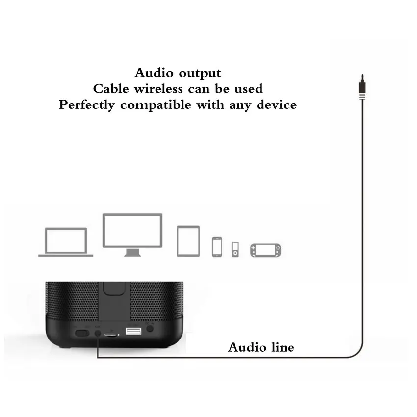 Беспроводная Bluetooth Колонка caixa de som Миниатюрная Музыкальная звуковая шкатулка