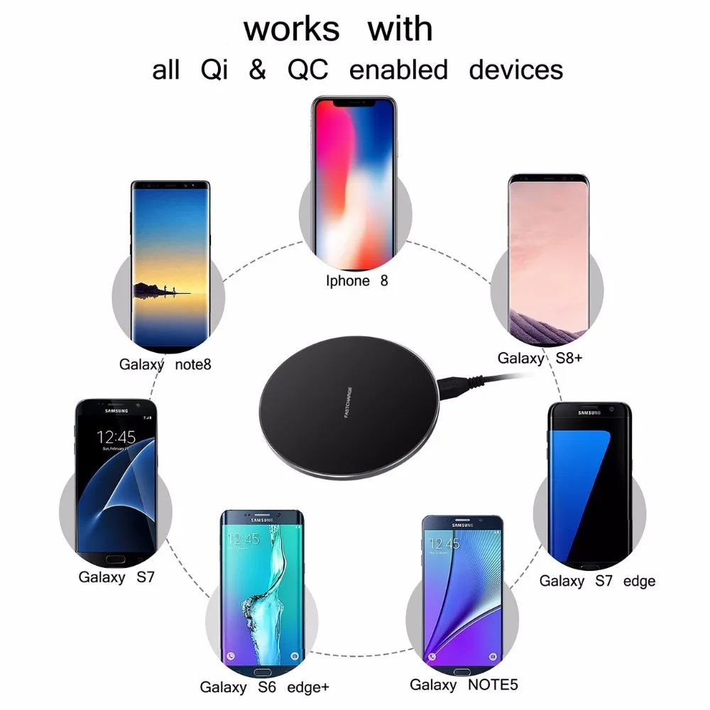 CRDC Ци USB Беспроводной Зарядное устройство Pad для iPhone X 8 10 плюс Вт зарядки samsung Galaxy S8