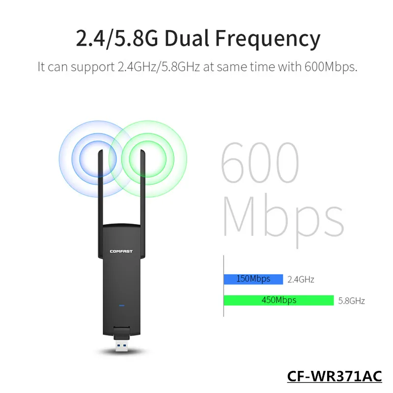 5G антенна с усилителем Wi-Fi usb ac wifi router600Mbps usb ac Wifi ретранслятор 3 шт. двухдиапазонный беспроводной расширитель усилитель сигнала