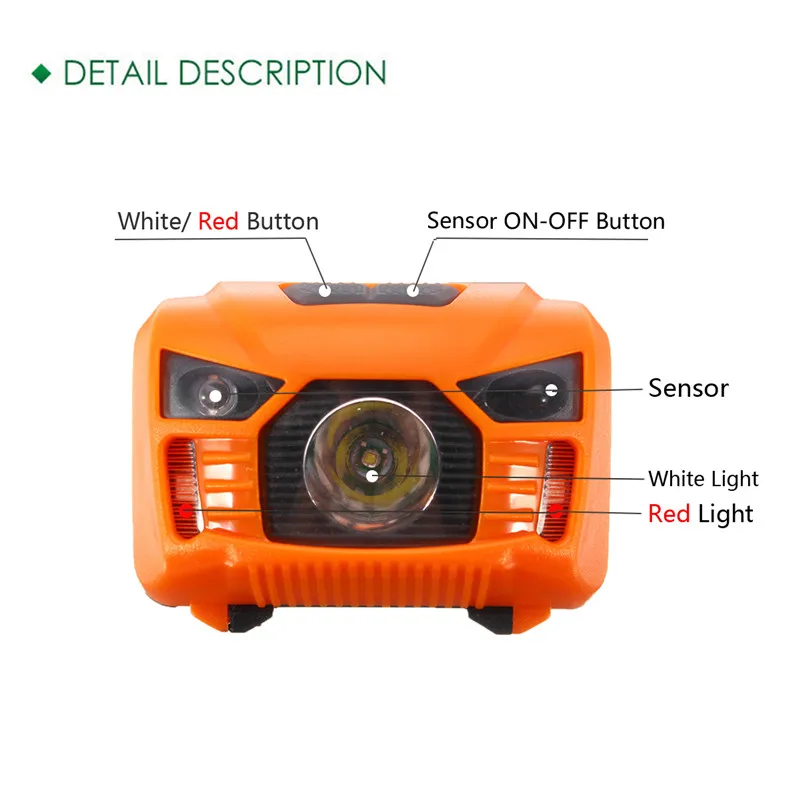 Наружные 3000 люмен ABS ИК Сенсор фар привело высокие Яркость фары Кемпинг