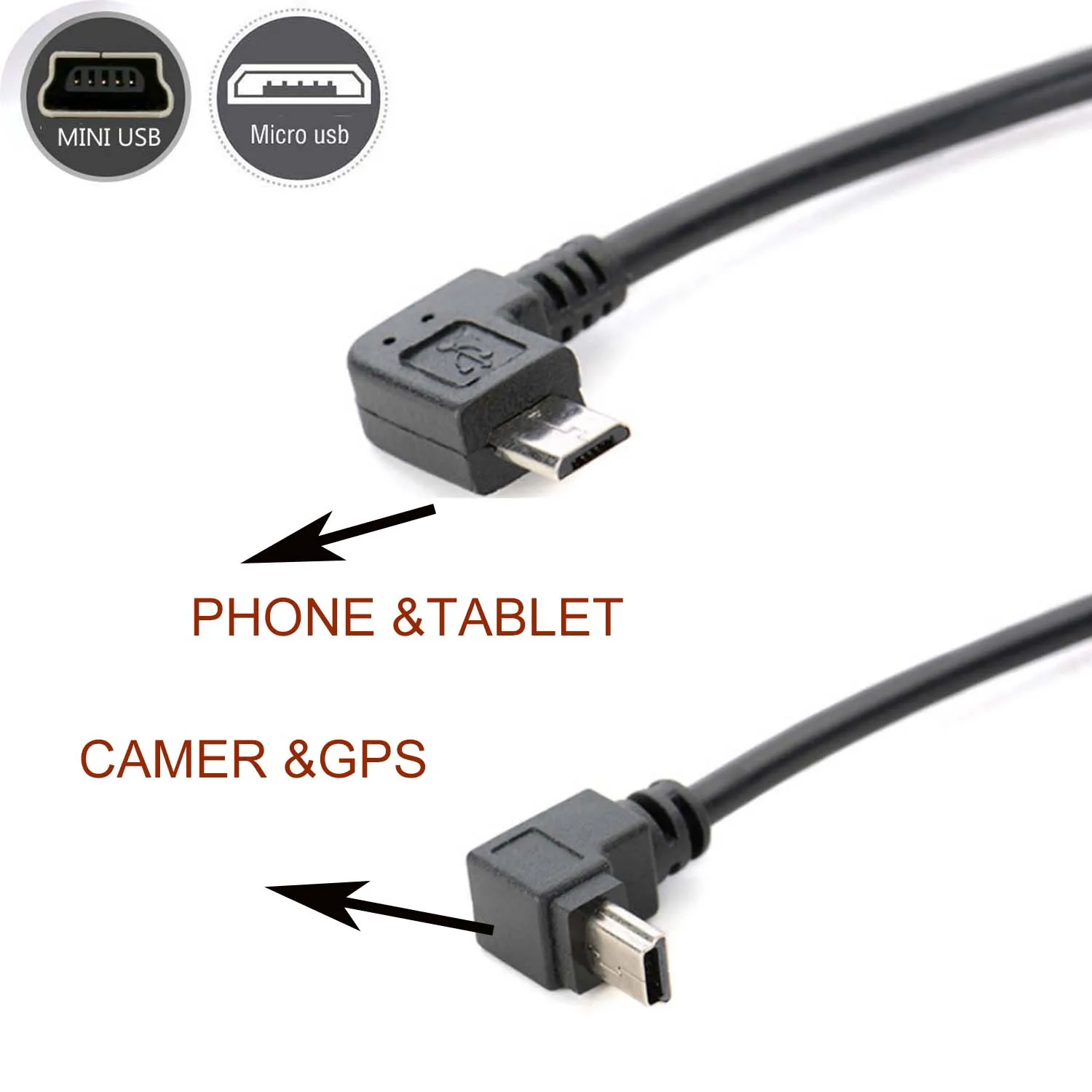 OTG DATA CABLE for Olympus CB-USB7 Smart VG-120 -140-160 VR-120-130-310-320-330