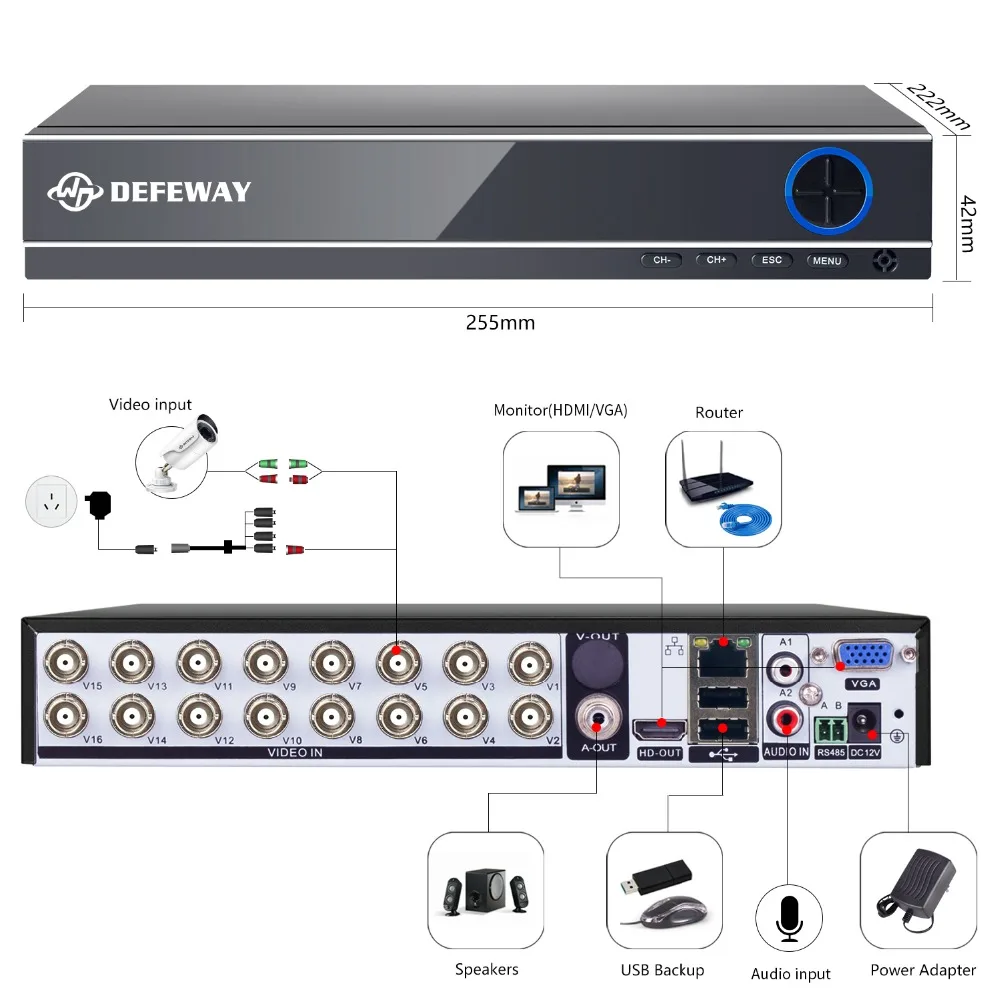 DEFEWAY HD 16CH 1080P DVR комплект 2.0MP камеры безопасности Система 10 шт камера ночного