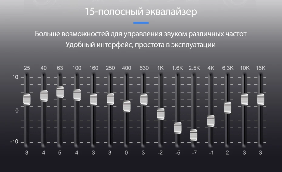 Isudar 2 Din Автомобильный мультимедийный плеер Android 9 для Audi/A6/S6/RS6 Авто Радио стерео система gps DVD Восьмиядерный ram 4 Гб USB DVR DSP