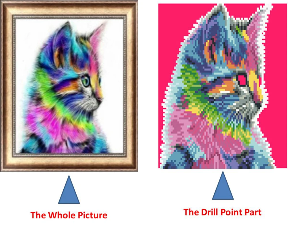 5d алмазная живопись вышивка кошки картины стразами и алмазами рукоделие крестом