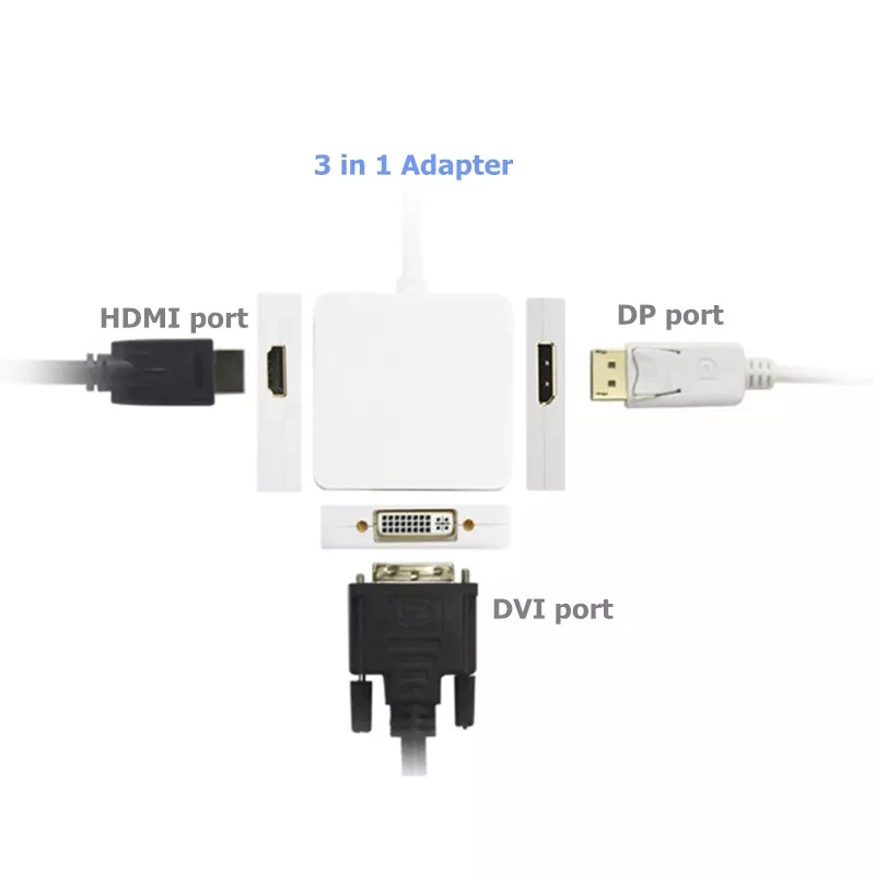 Hxairt 3 в 1 Thunderbolt Mini Display Port MINI DP Male To HDMI DVI VGA Женский адаптер конвертер кабель для Apple