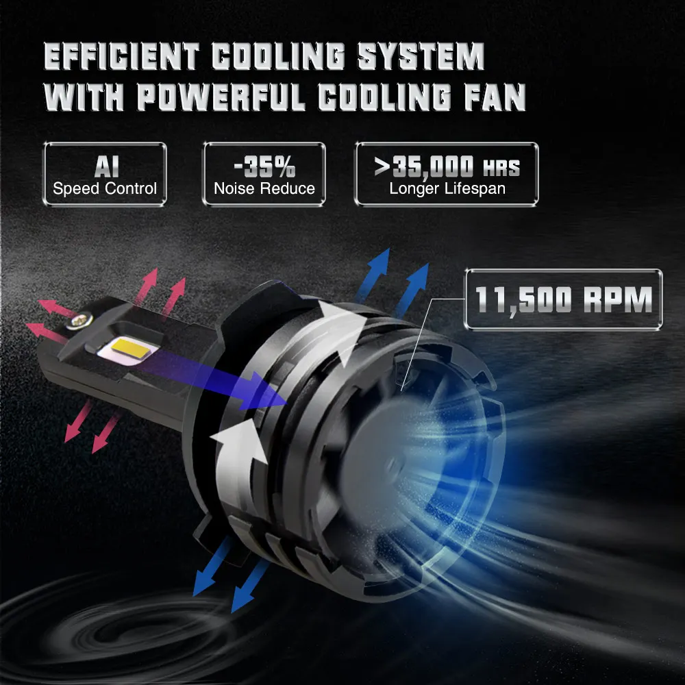 AUXITO светодиодный H7 16000LM H11 светодиодный налобный фонарь авто фары H4 9003 H8 H9 9005 9006 HB3 HB4 Turbo Авто H7 светодиодный налобный фонарь 6500 к белый свет
