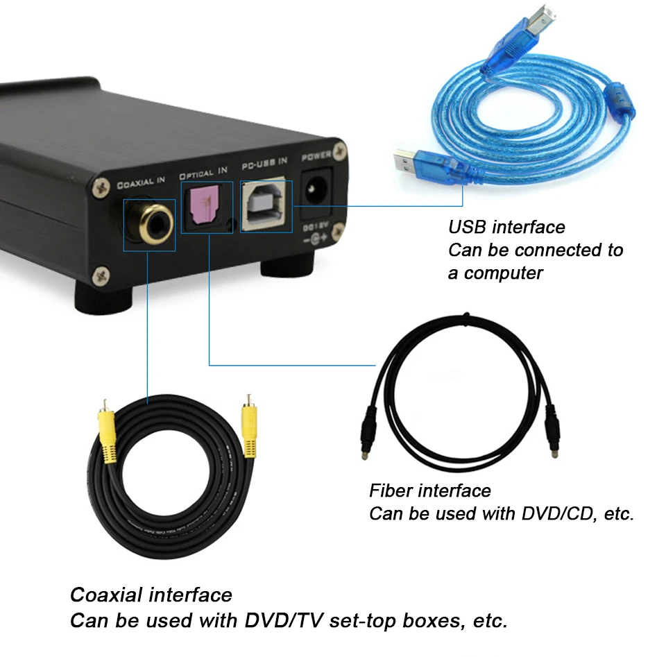 FX-Audio DAC-X3 волоконный коаксиальный USB декодер 24 бит/192 кГц наушники USB DAC Декодер мини-аудио усилитель с адаптером ЕС