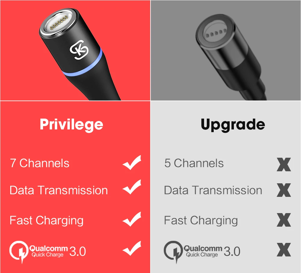 SIKAI 3A нейлоновый Магнитный кабель для быстрой зарядки 3 в 1 USB iphone Xiaomi samsung huawei