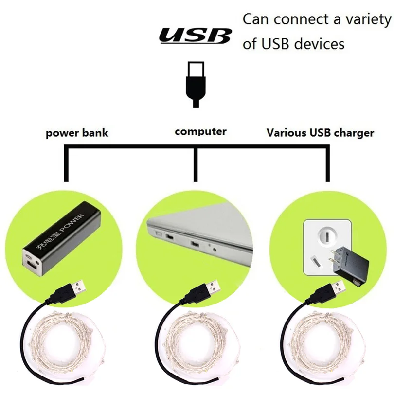 Светодиодные сказочные огни usb 2 м 5 10 светодиодные гирлянды luces LED decoracion гирлянда