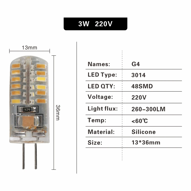 3W 220V G4 светодиодный 1 Вт 2 Вт 3 Вт 4 Вт 5 Вт AC DC 12 В 220 В Заменяет 10 Вт 20 Вт 30 Вт 40 Вт галогенный светильник 360 Угол луча Рождественский светодиодный светильник - Испускаемый цвет: 3W 220V