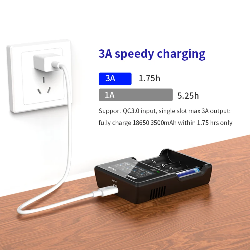 Зарядное устройство XTAR 3 7 V VC4 VC4S VC2 VC2S USB зарядное для 18650 Li-Ion 10400-26650 20700/21700/