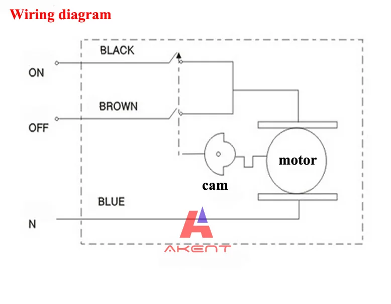 Зоны Клапан шар двигателя мяч Электрический DN40 220 В электрический