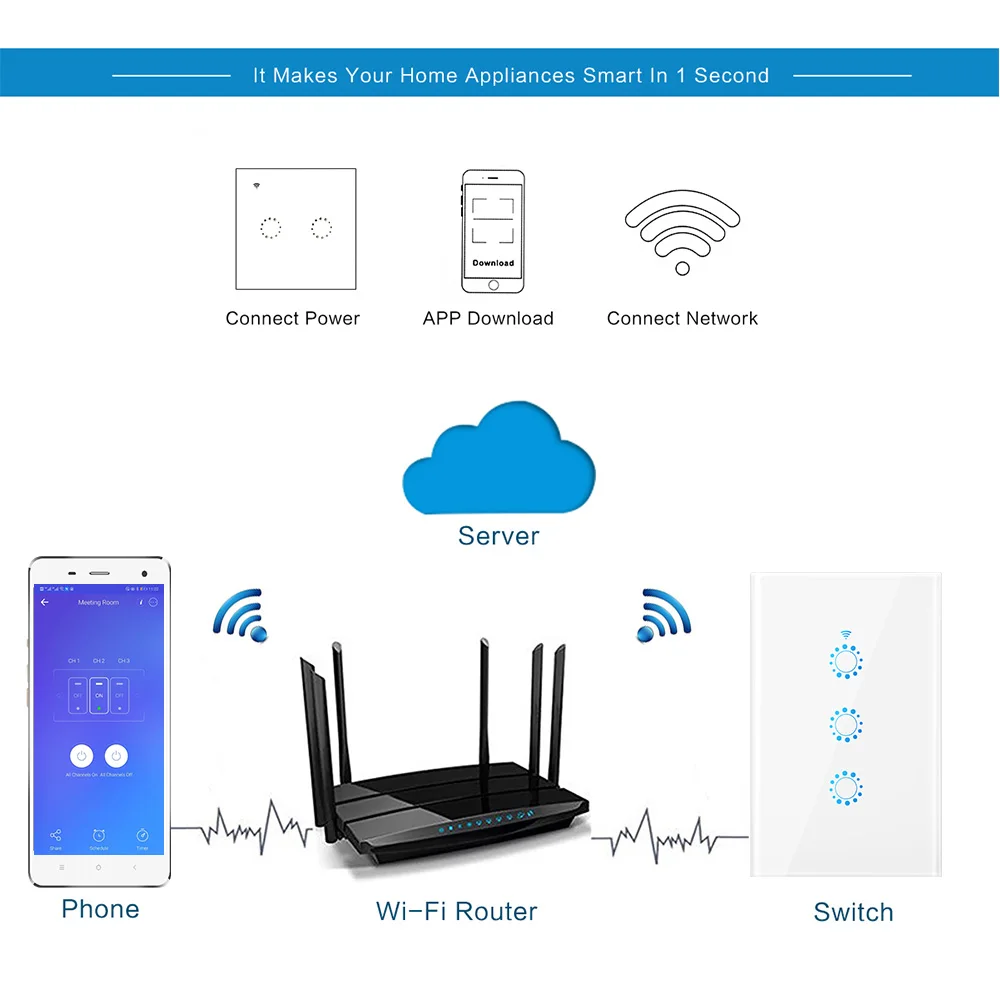 Нам Стандартный Smart Wi-Fi настенный сенсорный выключатель света 1/2/3 Gang Touch/Wifi/приложение удаленный контроллер для умного дома работать с Alexa Google Home