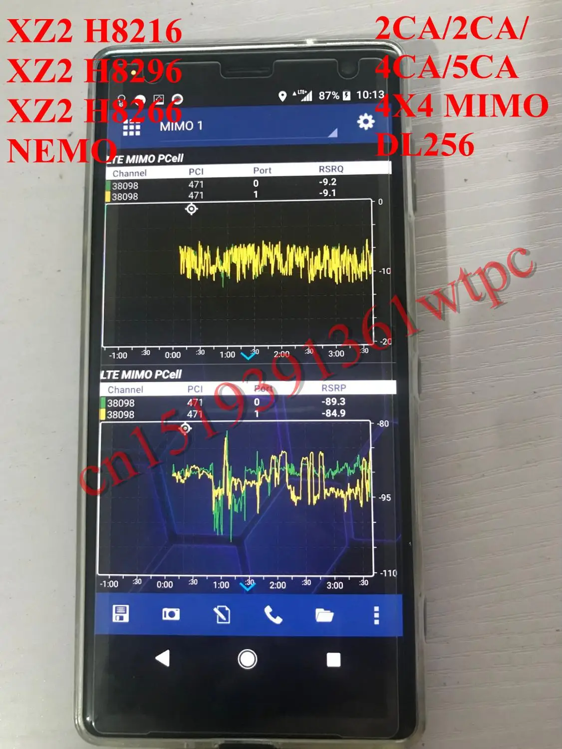 Бесплатная доставка DHL + XZ2 H8296 NEMO HANDY & NMR VOLTE 4x4MIMO 256QAM 3CC 4CC 55CC тестирование|Детали