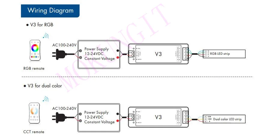 3CH* 4A 12-24VDC CV контроллер V3 Мини контроллер затемнения/цветовая температура/RGB 3 в 1 светодиодный контроллер 2,4G RF беспроводной ресивер