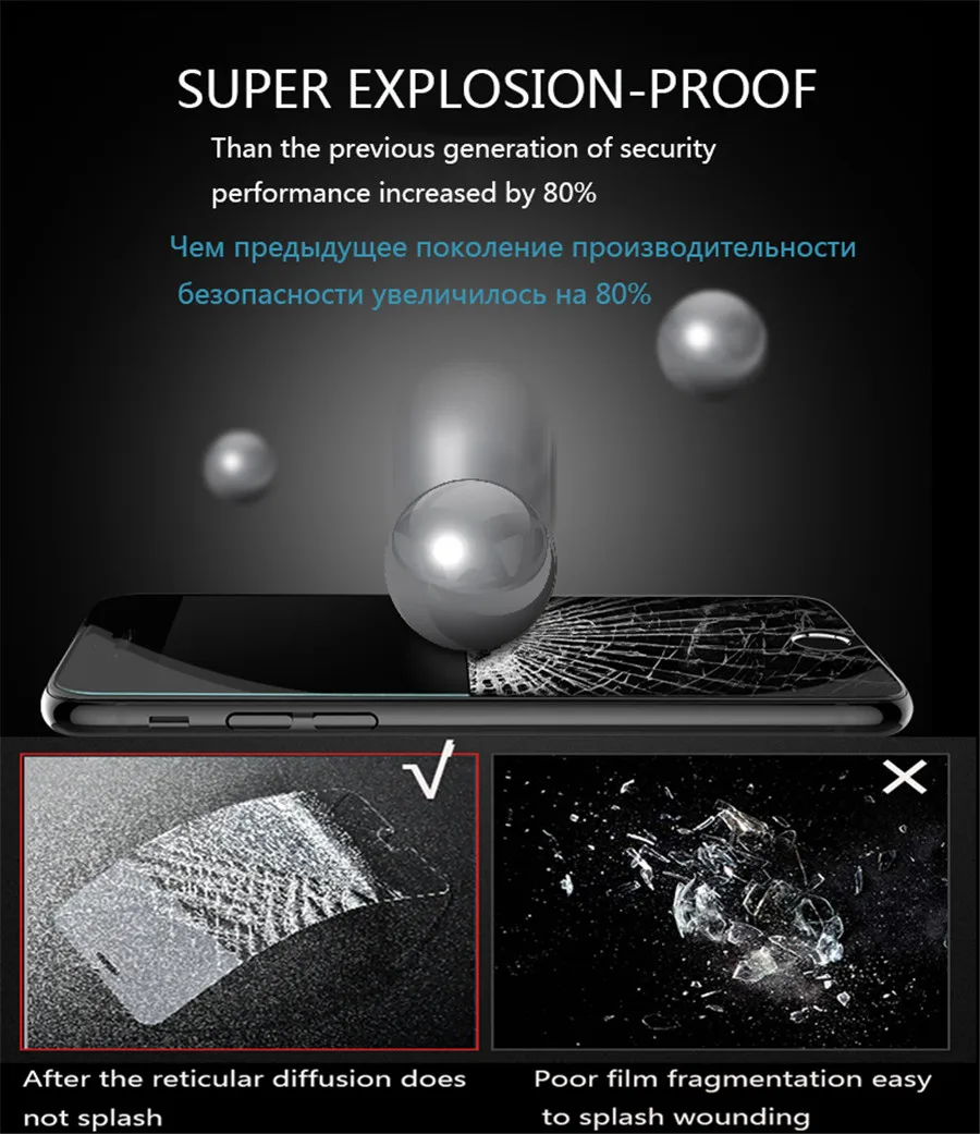 9H протектор экрана для Iphone XSMAX Закаленное стекло пленка X XS Защитное 6 6S 7 8 Plus 5 5S SE