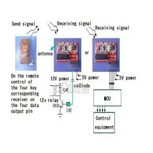 4CH IC 2262/2272 4 channel wireless remote control kits key | Электроника