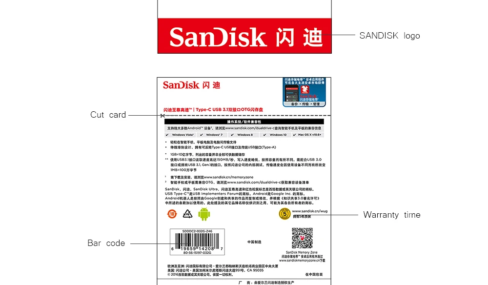 Флеш-накопитель sandisk OTG USB SDDDC2 32 Гб 64 Гб 128 ГБ 150MBS type-C USB3.1 двойной OTG флеш-накопитель USB флеш-накопители