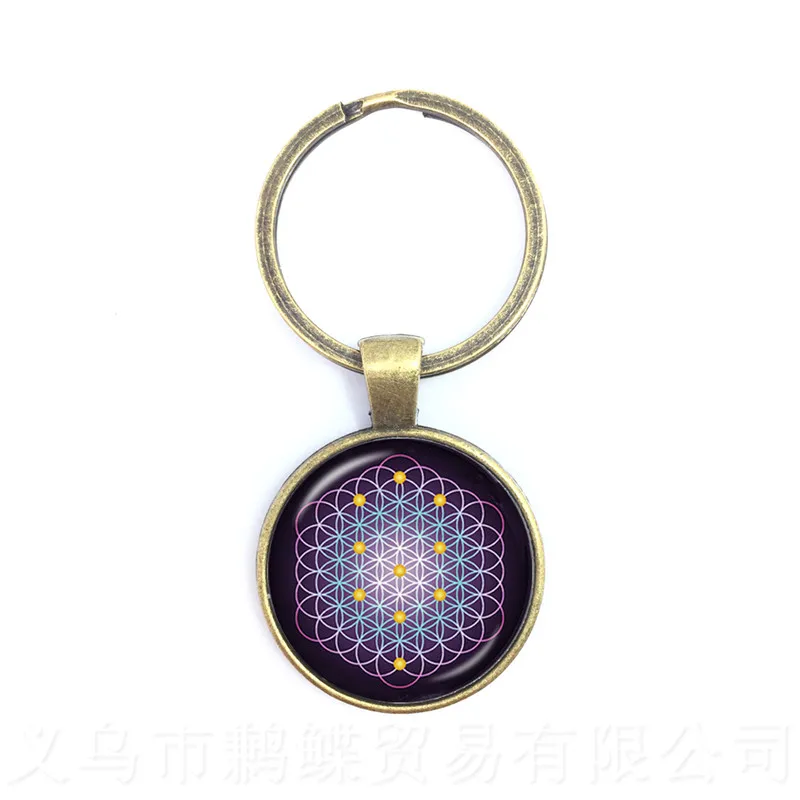 

Индийские украшения Мандала брелки OM Йога для мужчин женщин подъем цветка ювелирные изделия дзен буддийский брелок кулон для медитации под...
