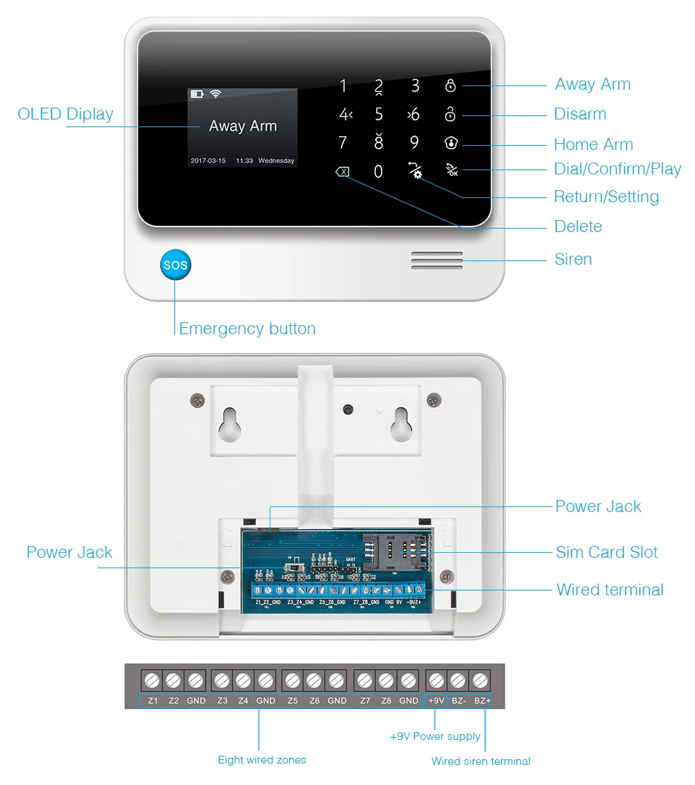 SmartYIBA G90B Plus беспроводная сенсорная панель SOS аварийная GSM сигнализация Wifi сигнализация DIY комплект приложение дистанционное управление GPRS SMS