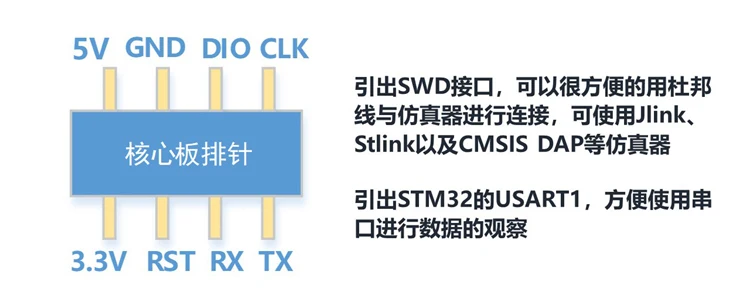 STM32F407ZGT6 минимальная системная основная плата антипассажирская STM32 макетная плата STM32F407 основная плата
