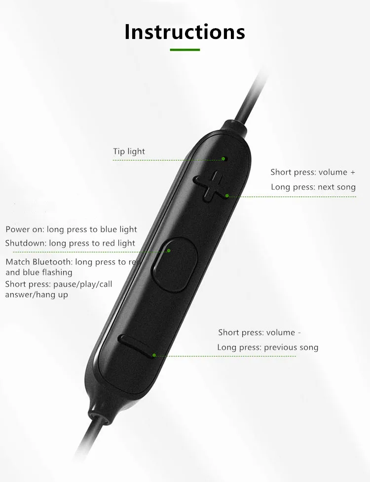 Own-BT201 беспроводные Bluetooth стереонаушники с шейным ремешком водонепроницаемые наушники для ушей спортивные наушники тяжелый бас длительное время ожидания Bluetooth 4,2
