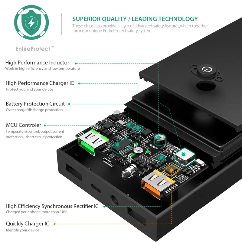 AUKEY Quick Charge 2 0 16000 мАч Мощность Bank USB Портативный внешний Батарея Быстрый Телефон