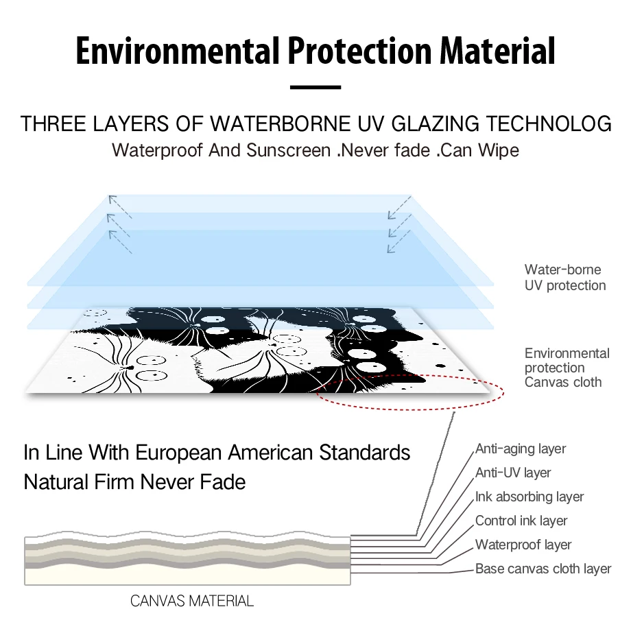 Черно белая Картина на холсте с изображением кавайной кошки животные