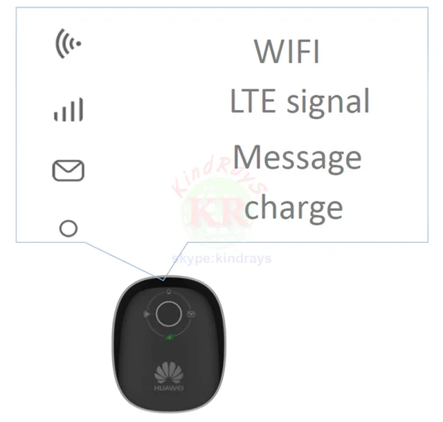 Точка доступа Huawei CarFi E8377 Wi-Fi роутер для автомобиля 4g LTE 4G sim-карта e8377s-153 |