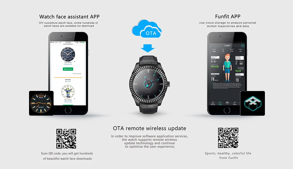 DTNO.1 D7w Android 4,4 Смарт-часы Companion MT6572 с емкостью батареи 500 мАч, компас, Wi-Fi, мужские Смарт-часы на заказ