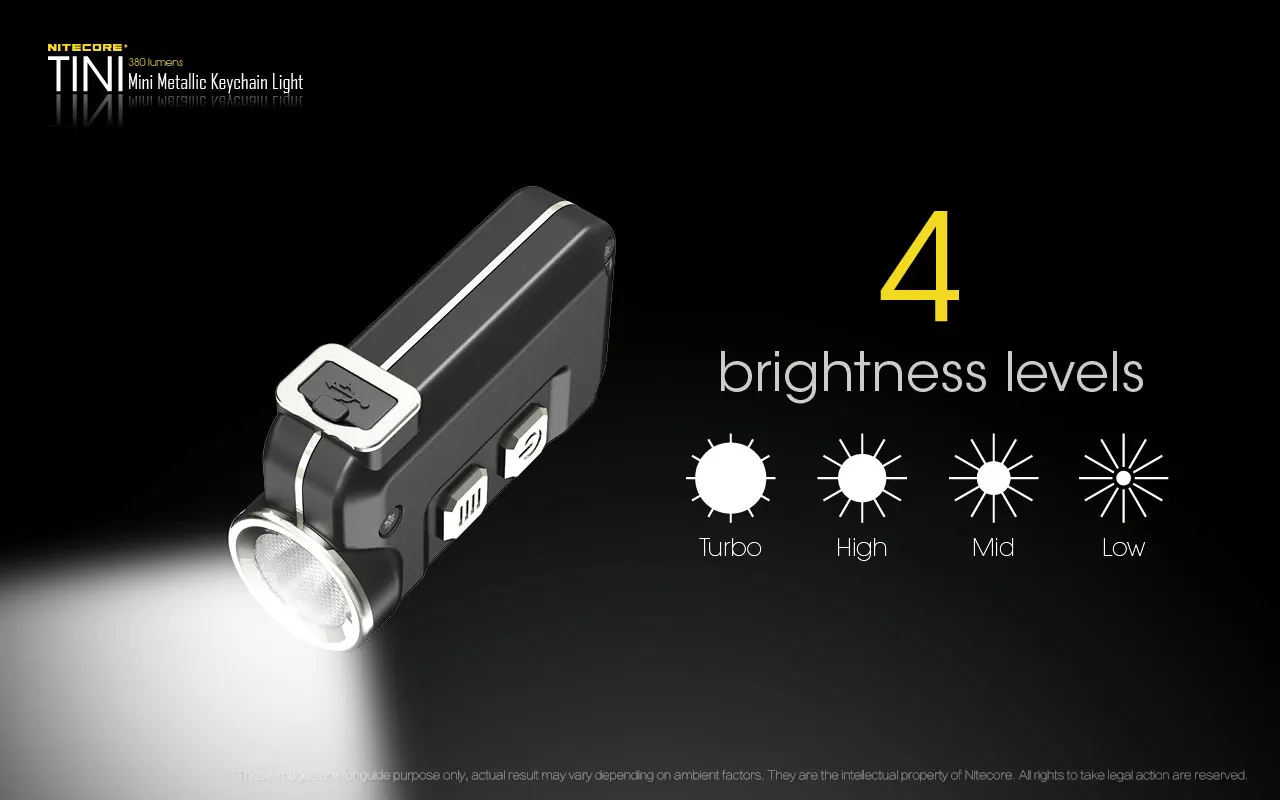 Nitecore TINI CU фонарик 380 люмен микро-USB зарядка мини металлический ключ фонарик на цепочке