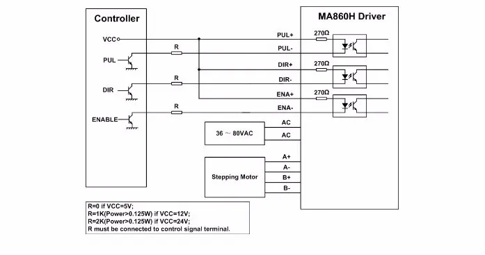 MA860H Leadshine NEMA34 2 фазы шаговый двигатель драйвер 68VAC 48VDC 7.2A ЧПУ маршрутизатор