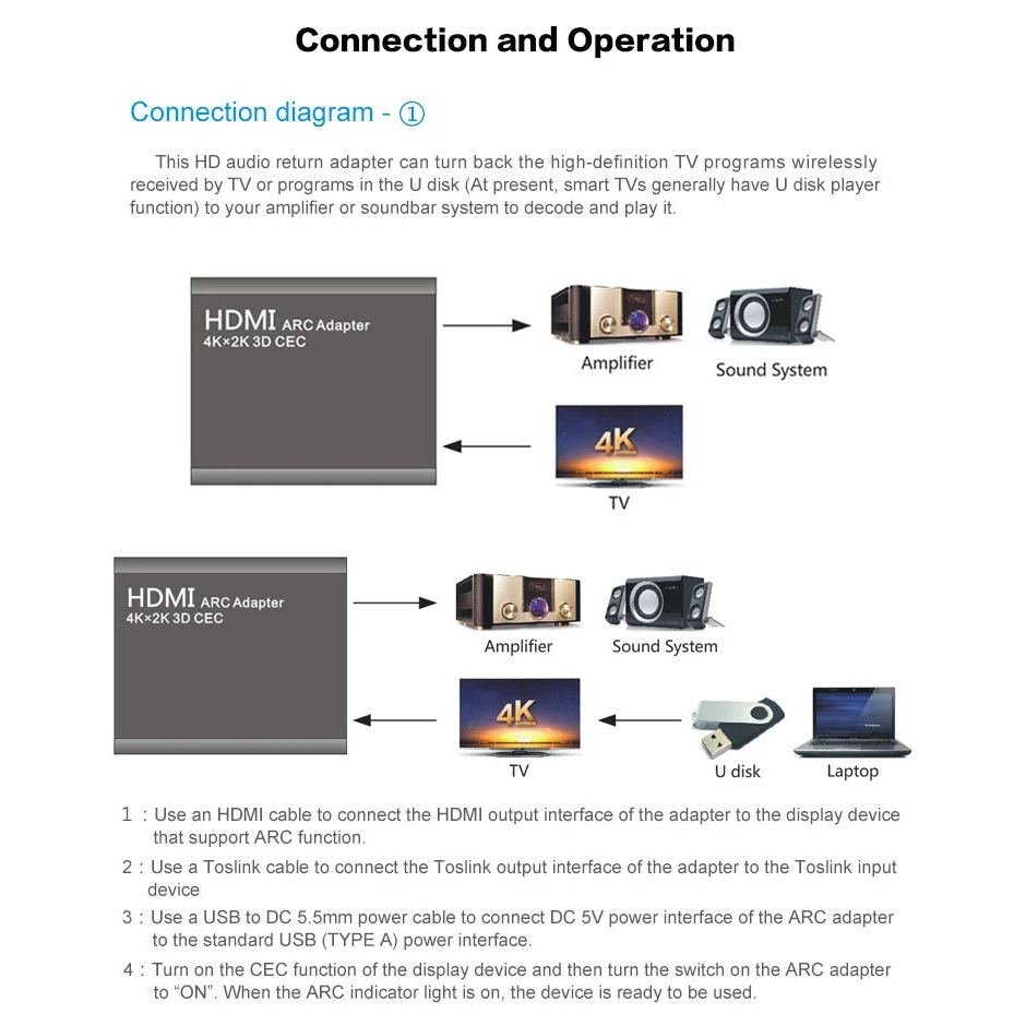 AIXXCO Новый HDMI ARC адаптер к с оптическим/Toslink аудио конвертер 4k 1080P CEC|hdmi to hdmi adapter|hdmi