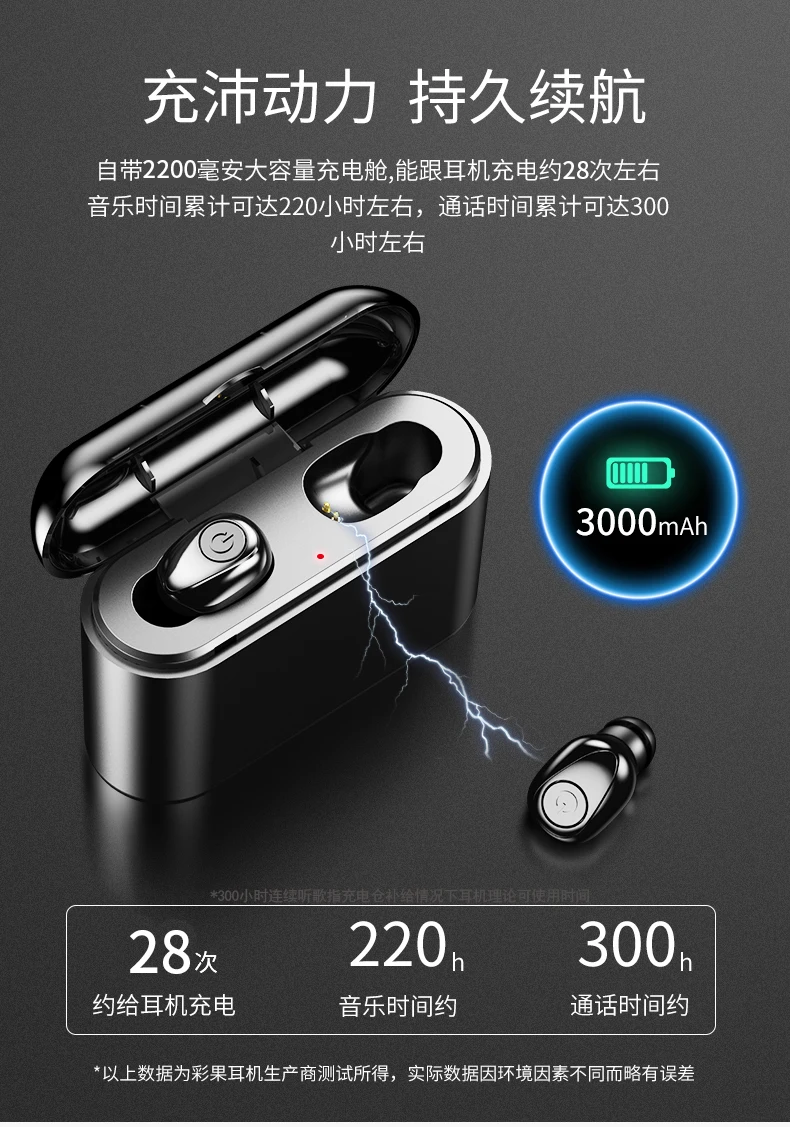 ABDO TWS Sport Earbuds X8S Upgrade Bluetooth Wireless earphone