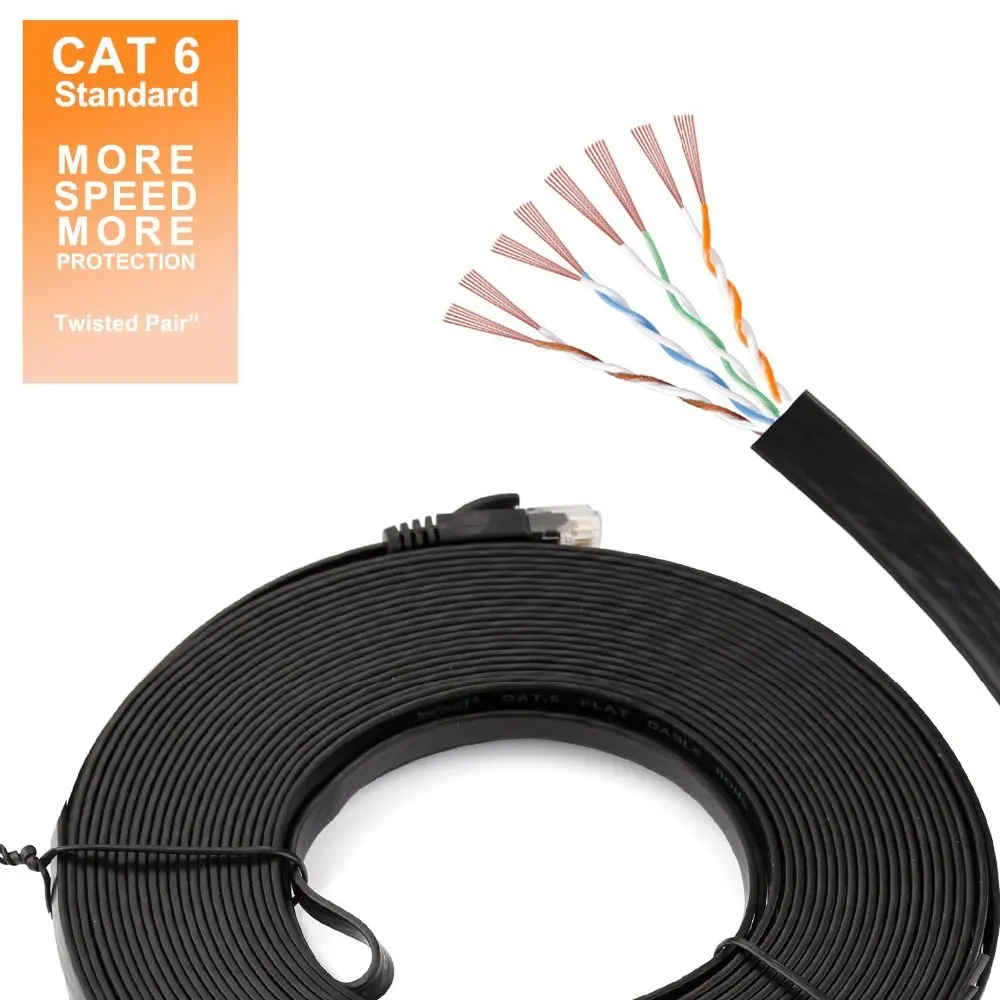 Кабель Ethernet CAT 6 30 5 см RJ45 короткий плоский с покрытой защелкой штекера 6 упаковок