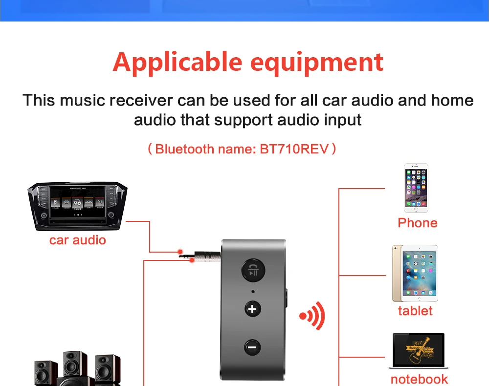 Беспроводной аудио Bluetooth ресивер дополнительный громкоговоритель автомобильный комплект адаптер передатчик громкой связи с разъемом 3,5 мм для компьютера телефона дома