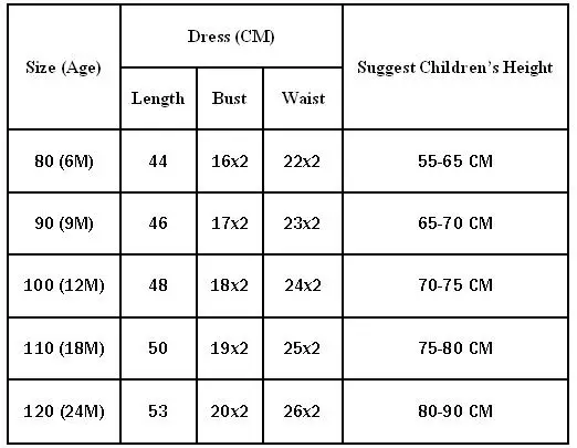 Baby Girls Dress Summer Beach Style Sleeveless Lace Backless Dress For Girls Vintage Toddler Girl Clothing 0-2Yrs Bebe Vestidos