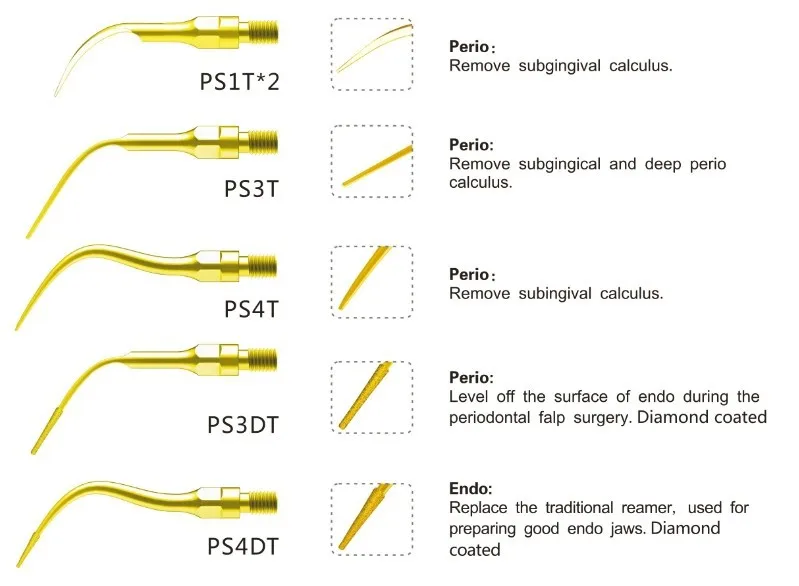 1 шт. srpkg sirona dental пародонта комплект periosonic sirosonic siroson продажи стоматологического