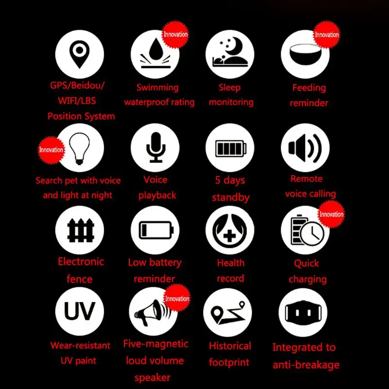 GPS локатор для домашних животных водонепроницаемый с сигналом|GPS трекеры| |