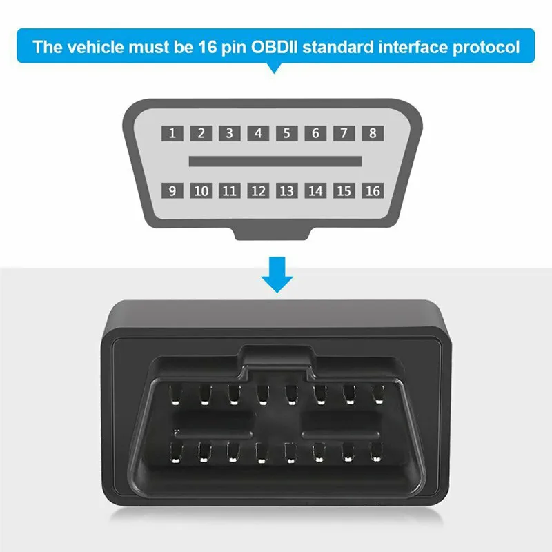 Автомобильный сканер kongyide Φ V1.5 OBD2 диагностический интерфейс сканирование яркого